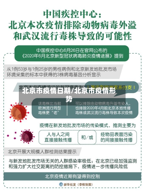北京市疫情日期/北京市疫情形势-第2张图片