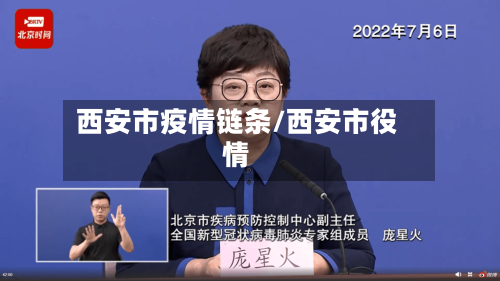 西安市疫情链条/西安市役情-第1张图片