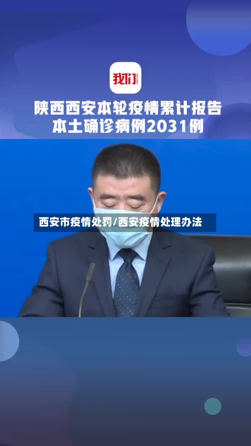 西安市疫情处罚/西安疫情处理办法-第2张图片