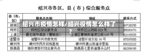 绍兴市疫情怎样/绍兴役情怎么样了?-第1张图片