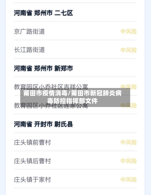 莆田市疫情消毒/莆田市新冠肺炎病毒防控指挥部文件-第1张图片