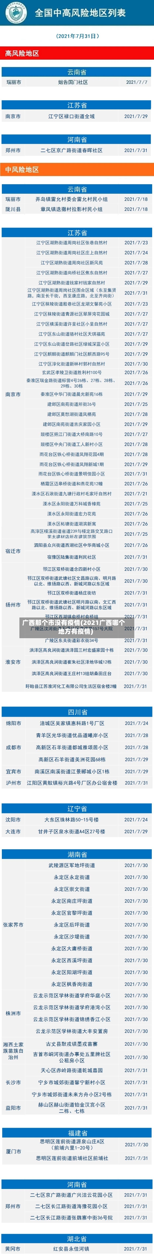 广西那个市没有疫情(2021广西哪个地方有疫情)-第1张图片