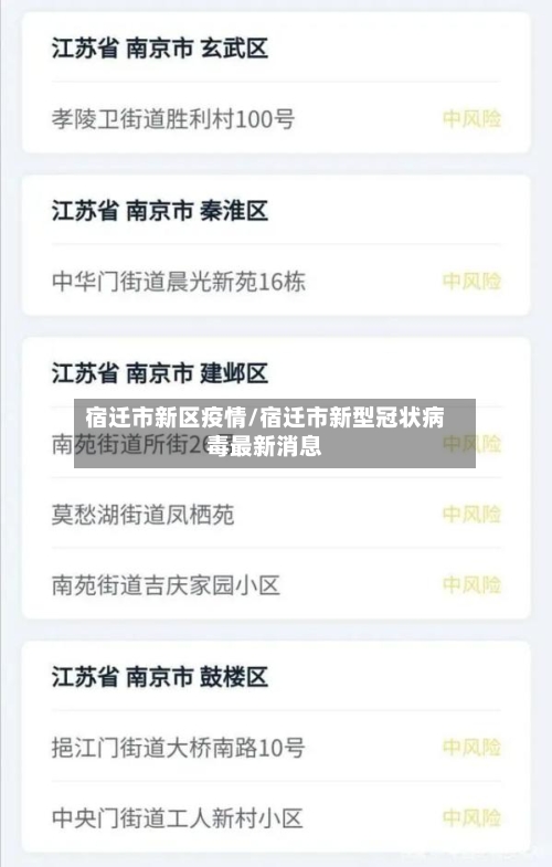 宿迁市新区疫情/宿迁市新型冠状病毒最新消息-第1张图片