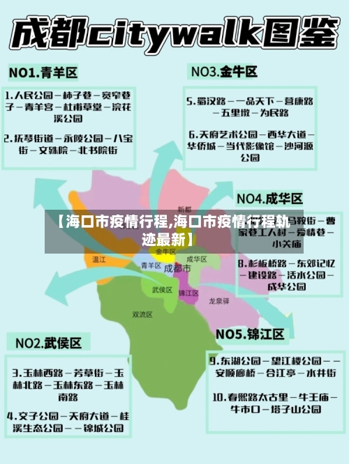 【海口市疫情行程,海口市疫情行程轨迹最新】-第1张图片