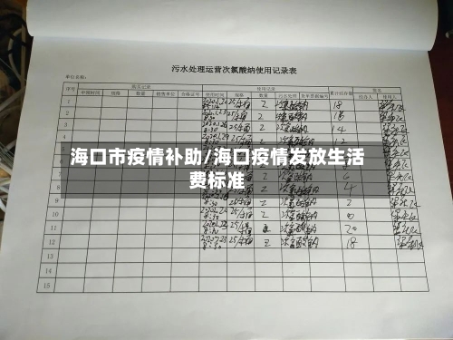 海口市疫情补助/海口疫情发放生活费标准-第1张图片
